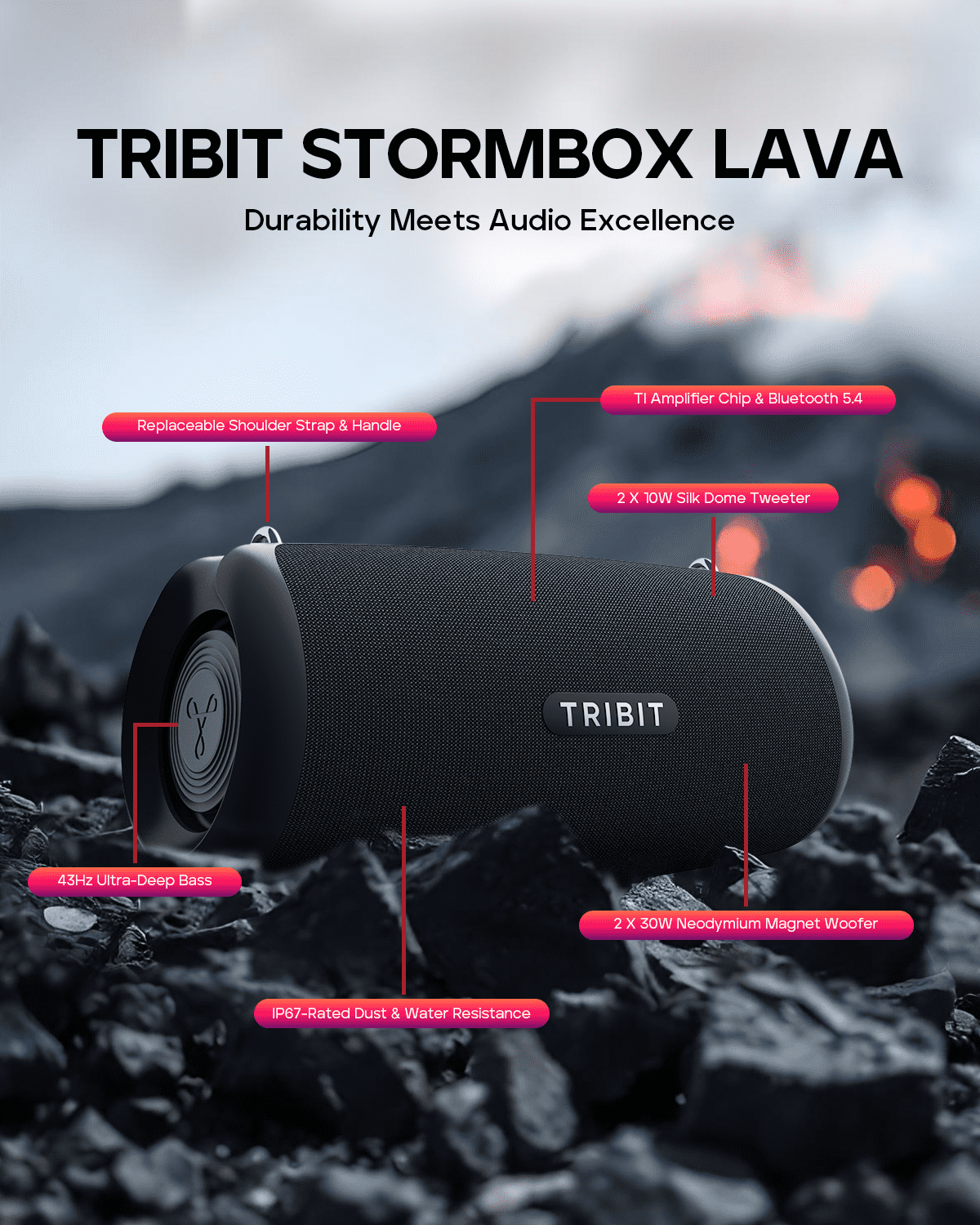 Something You Should Know About TRIBIT StormBox Lava๐ฅ